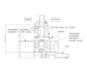 Standard threshold detail (open in)