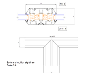 Mullion and sash sightlines