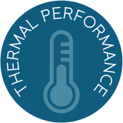 Thermal efficiency